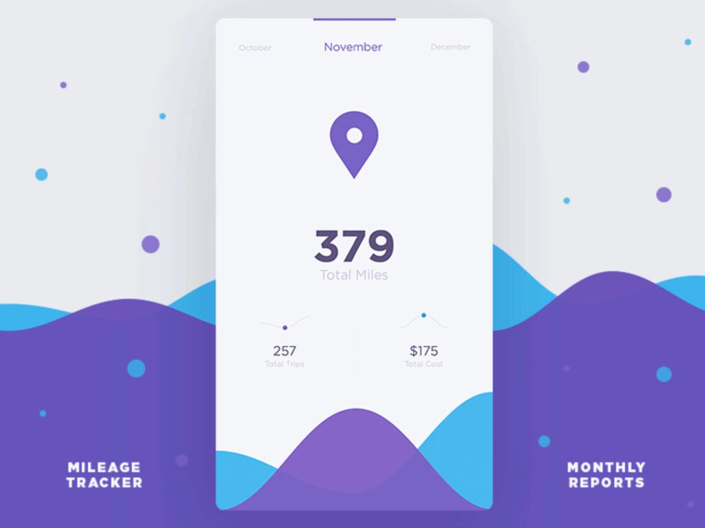Mobile design rule - simplicity